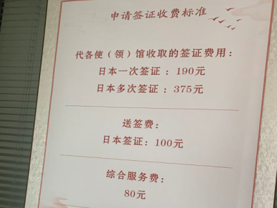 辦理日本簽證需要多少錢？