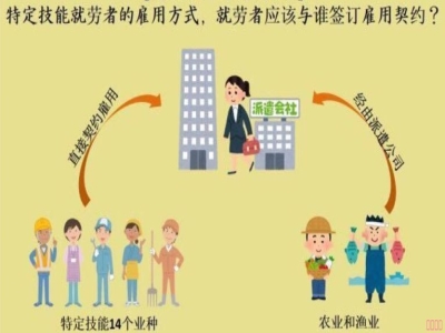 日本研修期滿回國(guó)人員，可以辦理特定技能二返嗎